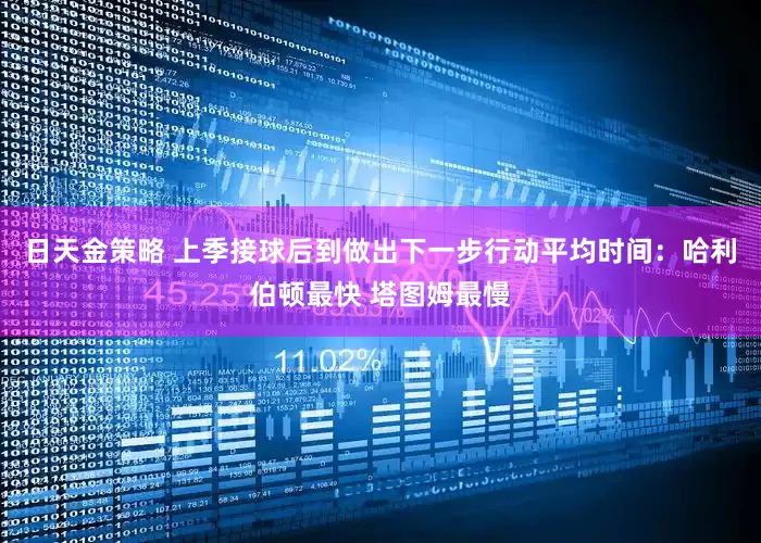 日天金策略 上季接球后到做出下一步行动平均时间：哈利伯顿最快 塔图姆最慢