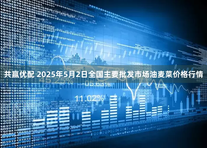 共赢优配 2025年5月2日全国主要批发市场油麦菜价格行情