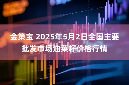 金策宝 2025年5月2日全国主要批发市场油菜籽价格行情