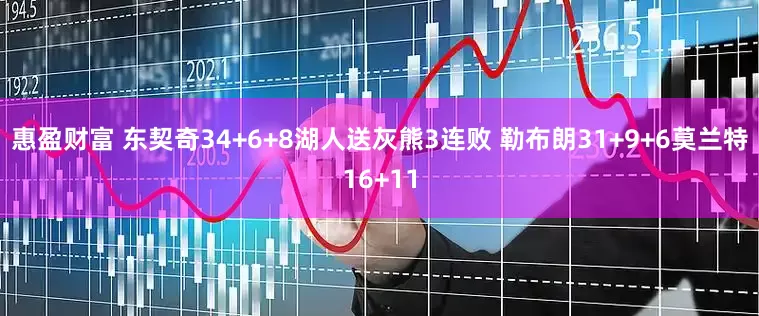 惠盈财富 东契奇34+6+8湖人送灰熊3连败 勒布朗31+9+6莫兰特16+11